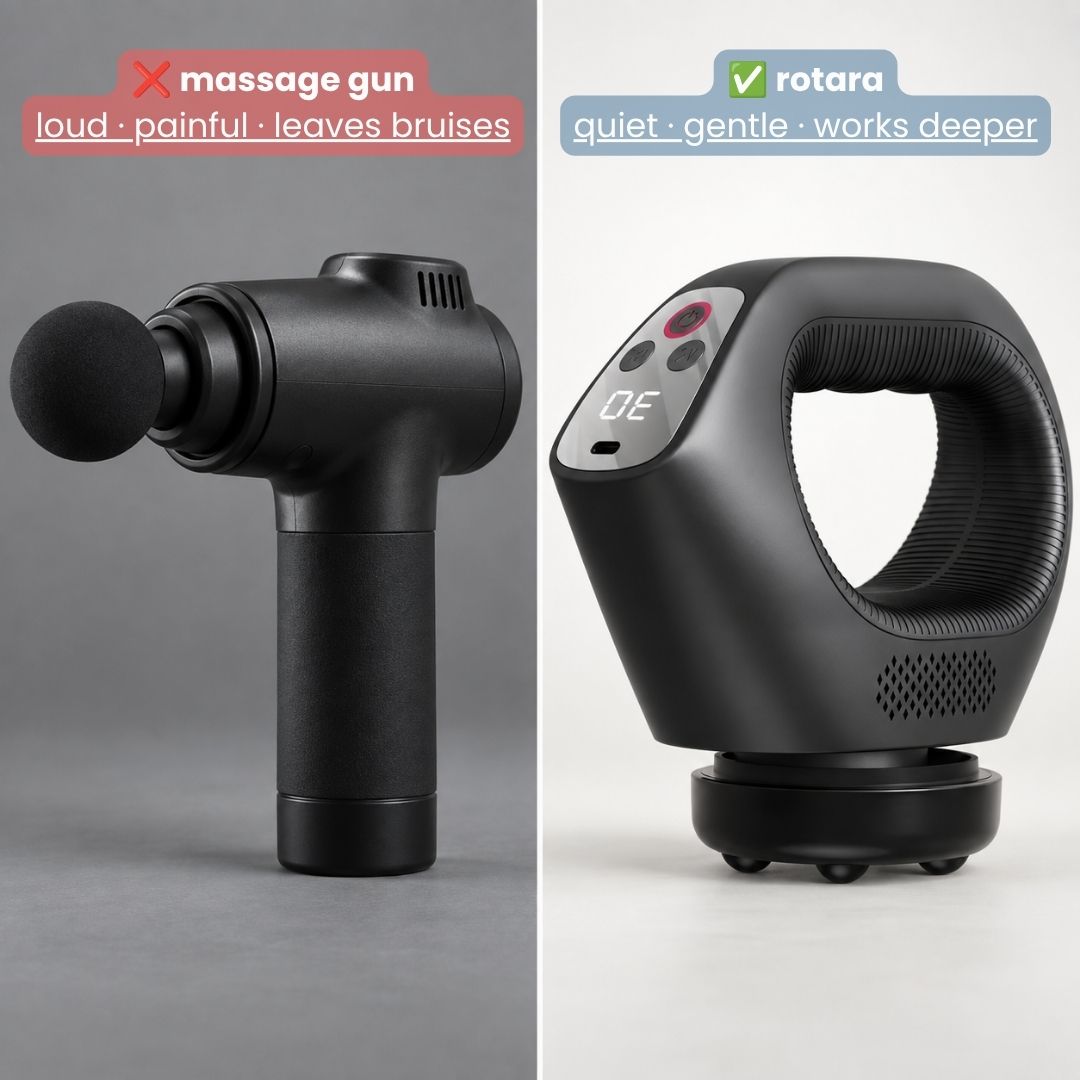 rotara - orbital muscle massager